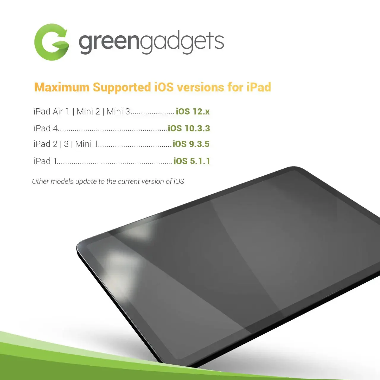 iPad 3 - Wi-Fi Only (Imperfect) - Image 3