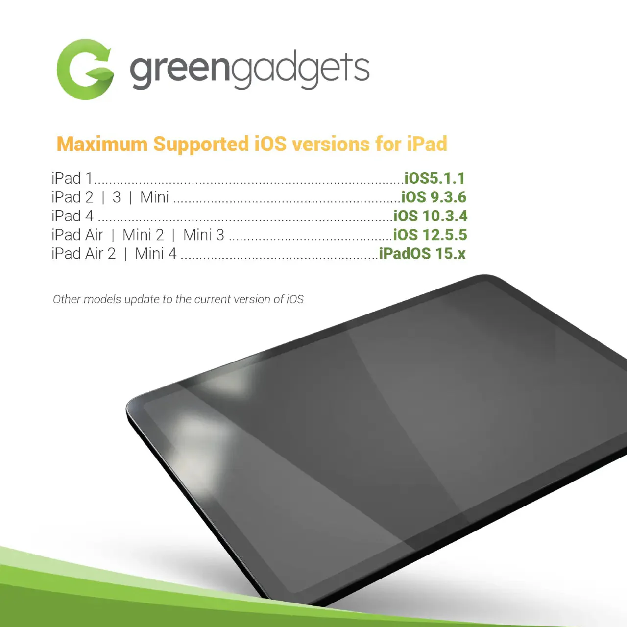 iPad Pro 11" 2nd Gen Wi-Fi + Cellular (Refurbished) - Image 3
